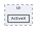 /home/runner/work/ChineseChessControl/ChineseChessControl/UI/ActiveX