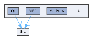 /home/runner/work/ChineseChessControl/ChineseChessControl/UI