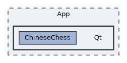 /home/runner/work/ChineseChessControl/ChineseChessControl/App/Qt