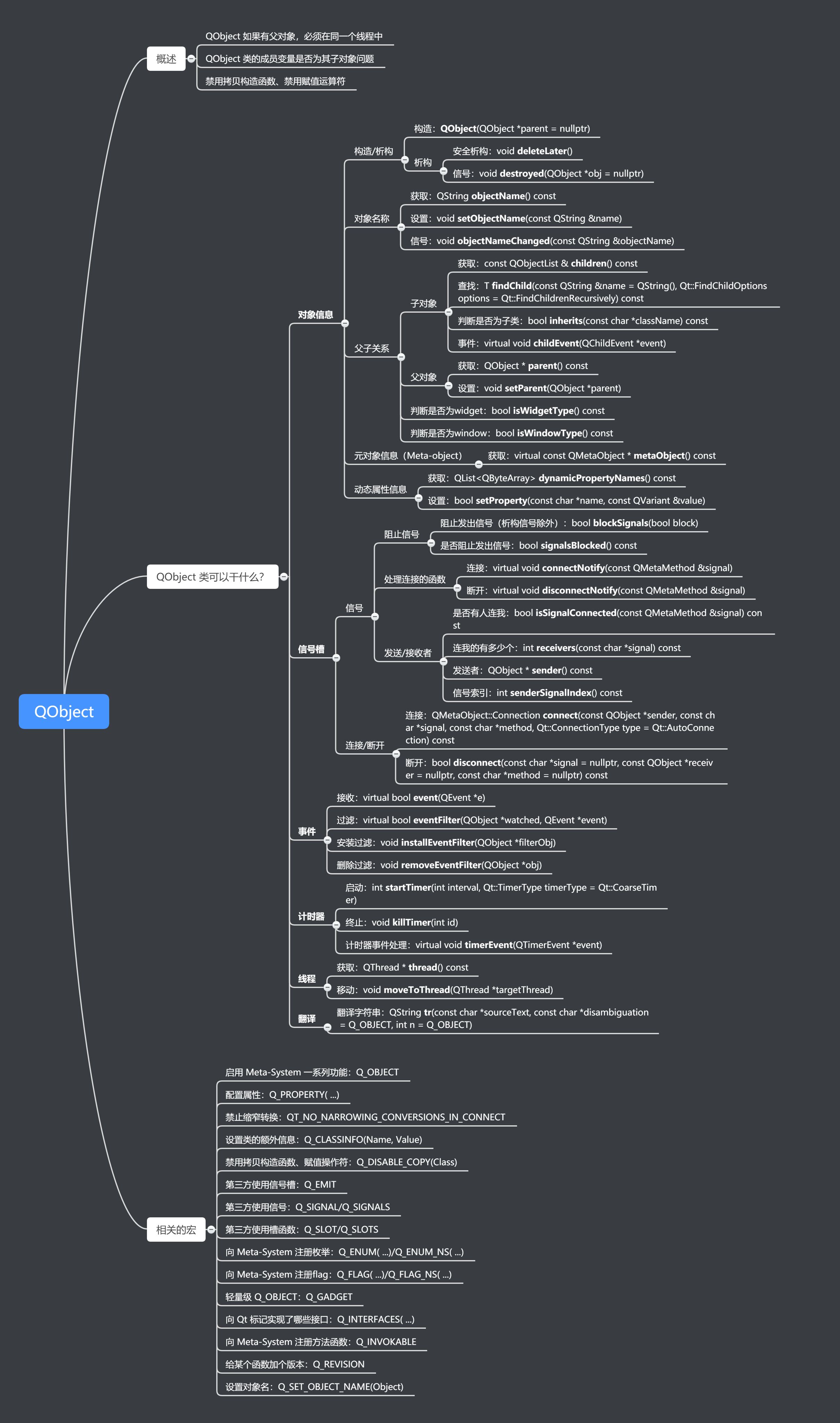 QObject