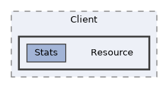 /home/runner/work/RabbitRemoteControl/RabbitRemoteControl/App/Client/Resource
