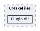 Src/CMakeFiles/Plugin.dir