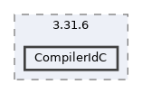 CMakeFiles/3.31.6/CompilerIdC