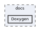 /home/runner/work/RabbitRemoteControl/RabbitRemoteControl/docs/Doxygen