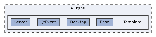 /home/runner/work/RabbitRemoteControl/RabbitRemoteControl/Plugins/Template