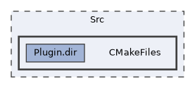 Src/CMakeFiles