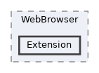 /home/runner/work/RabbitRemoteControl/RabbitRemoteControl/Plugins/WebBrowser/Extension