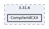 CMakeFiles/3.31.6/CompilerIdCXX