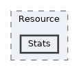 /home/runner/work/RabbitRemoteControl/RabbitRemoteControl/App/Client/Resource/Stats