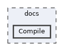 /home/runner/work/RabbitRemoteControl/RabbitRemoteControl/docs/Compile