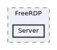 /home/runner/work/RabbitRemoteControl/RabbitRemoteControl/Plugins/FreeRDP/Server