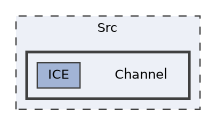 /home/runner/work/RabbitRemoteControl/RabbitRemoteControl/Src/Channel