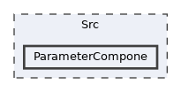 /home/runner/work/RabbitRemoteControl/RabbitRemoteControl/Src/ParameterCompone
