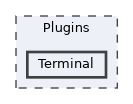 /home/runner/work/RabbitRemoteControl/RabbitRemoteControl/Plugins/Terminal