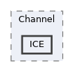 /home/runner/work/RabbitRemoteControl/RabbitRemoteControl/Src/Channel/ICE