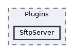 /home/runner/work/RabbitRemoteControl/RabbitRemoteControl/Plugins/SftpServer